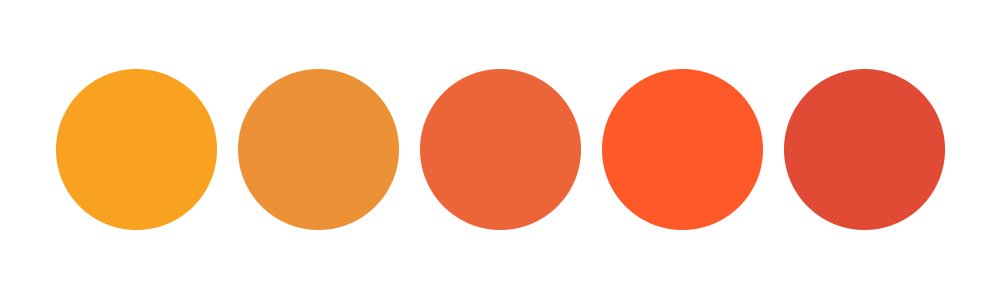 Die Farbe orange steht für Energie, Lebensfreude und Kreativität; wirkt anregend und einladend.